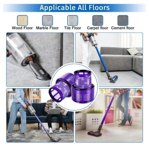 Dyson Vacuum V10 Filter Replacement 3pc for Cyclone, Animal, Absolute, Total, Sv - Picture 6 of 9